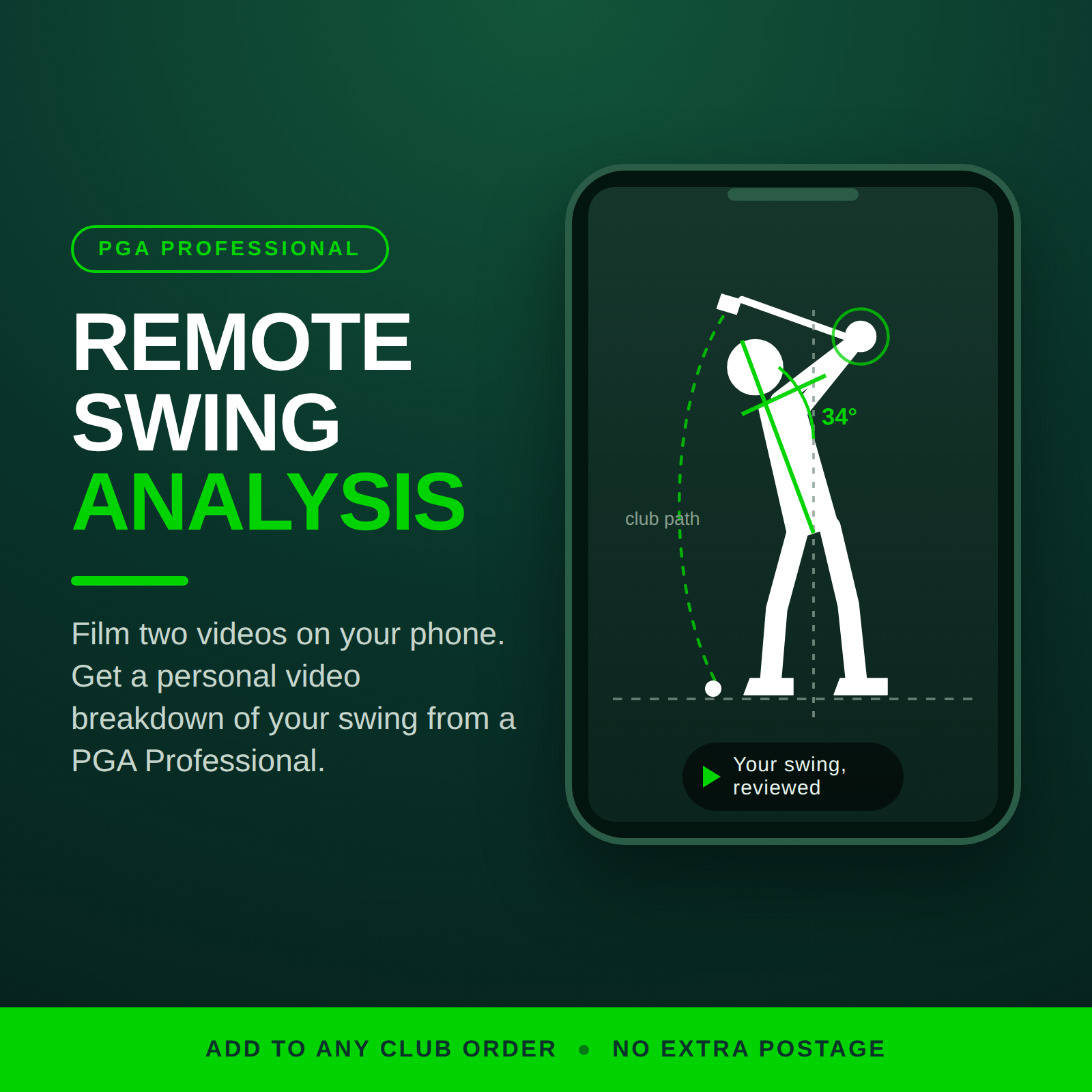Remote Swing Analysis – PGA Pro Video Review