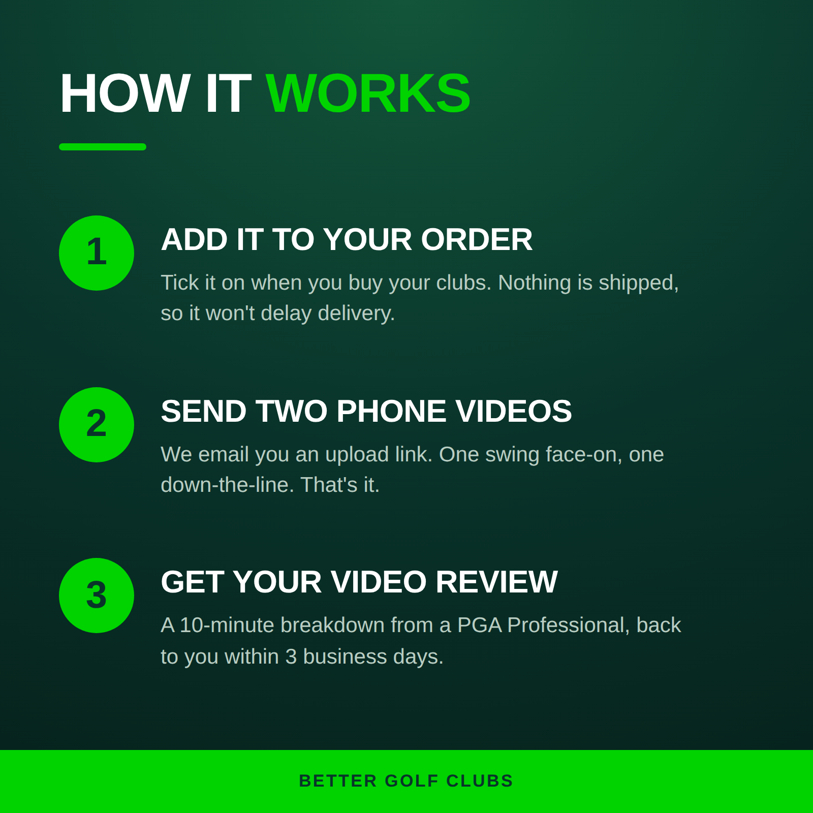 Remote Swing Analysis – PGA Pro Video Review