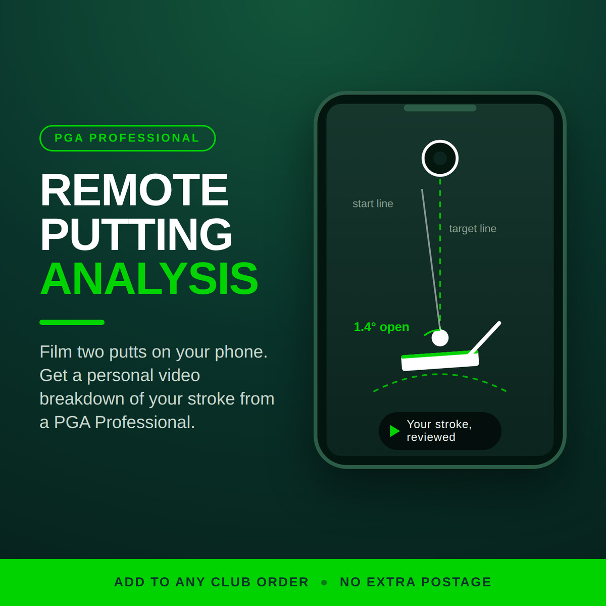 Remote Putting Analysis – PGA Pro Video Review