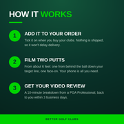 Remote Putting Analysis – PGA Pro Video Review